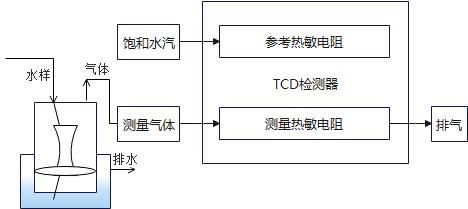 技术原理.jpg