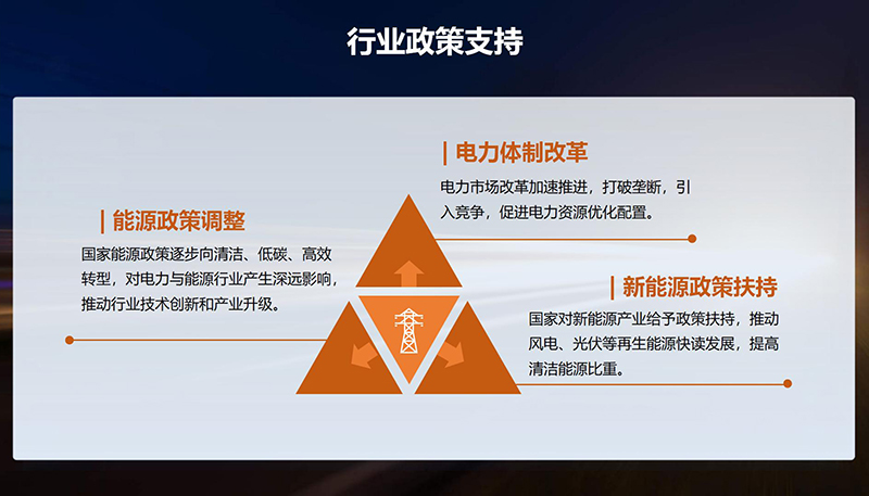 行业政策支持-1.jpg